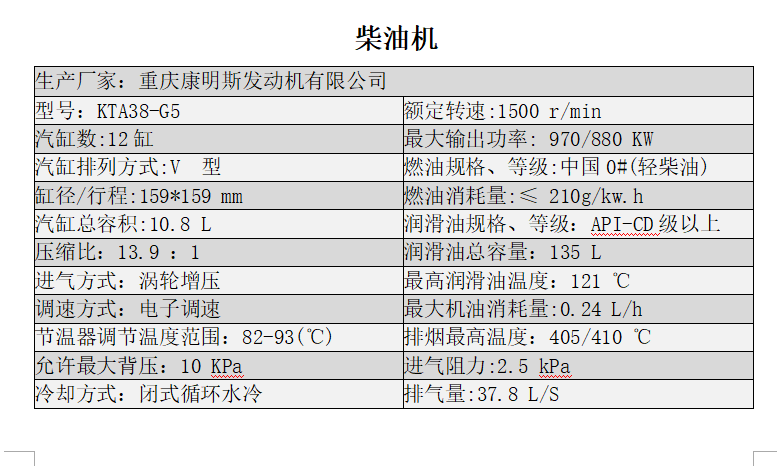 陜西柴油發(fā)電機(jī)組銷售 陜西柴油發(fā)電機(jī)組銷售