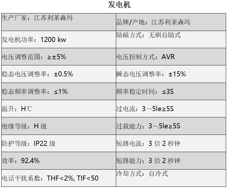 陜西柴油發(fā)電機(jī)組銷售 陜西柴油發(fā)電機(jī)組銷售